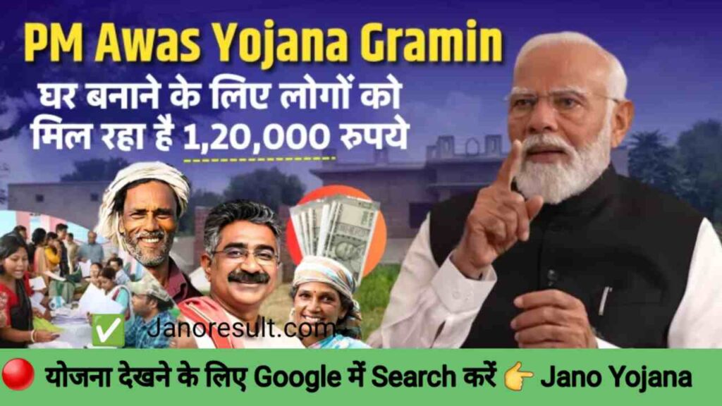 Pradhan Mantri Awas Yojana Gramin