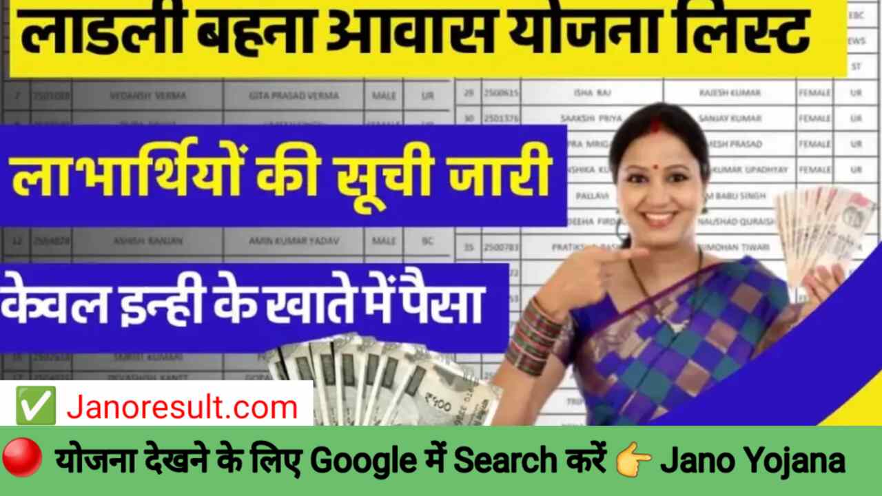 Ladli Behna Awas Yojana List 2024